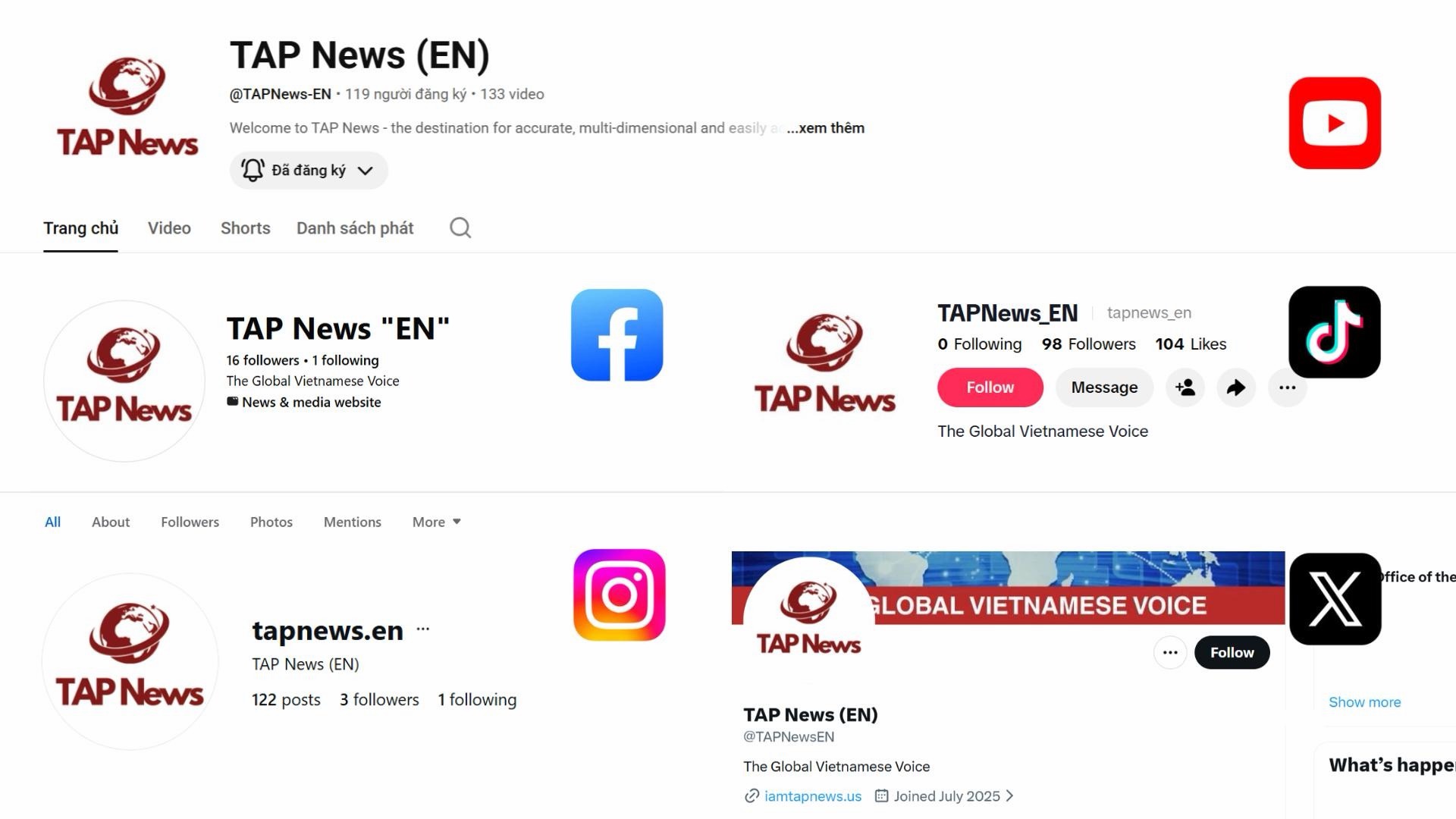 Hệ sinh thái truyền thông đa nền tảng của TAP News - phiên bản tiếng Anh trên YouTube, Facebook, TikTok, Instagram và X