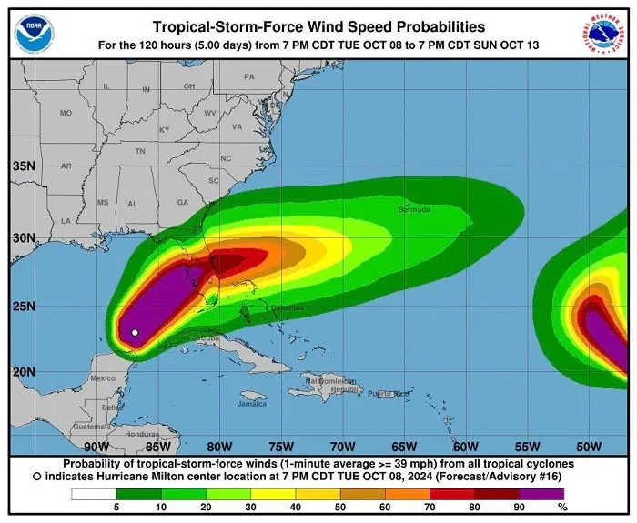 Sức mạnh khủng khiếp của bão Milton sắp đổ bộ vào Florida