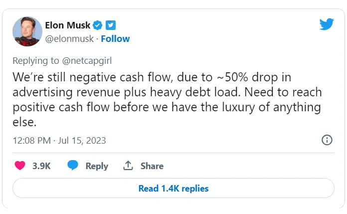 Twitter chưa đáp ứng kỳ vọng Elon Musk đặt ra