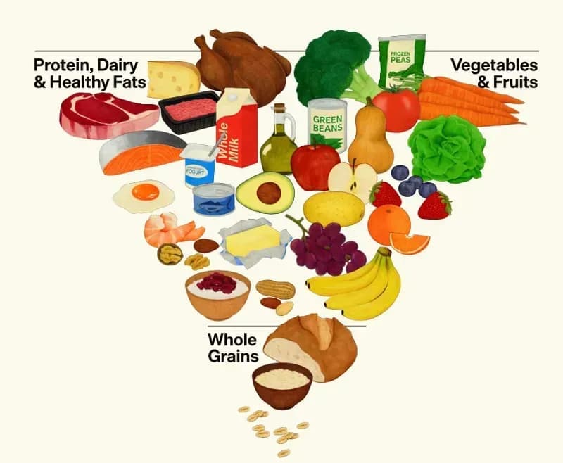 Hoa Kỳ ban hành hướng dẫn mới về rượu bia, những điểm cần lưu ý