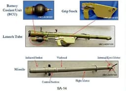 Rò rỉ tin Trung Quốc cung cấp vũ khí cho Iran, ông Trump nói gì?