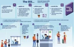 Quy định mới về xuất nhập cảnh khi vào Thụy Sĩ, Vương quốc Anh