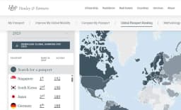 Hộ chiếu Việt Nam giảm 4 bậc, đứng thứ 88 trong bảng xếp hạng tháng 9/2025