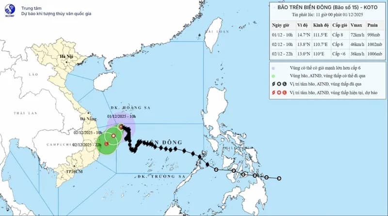 Bão số 15 (Koto) suy yếu thành áp thấp nhiệt đới trước khi vào miền Trung