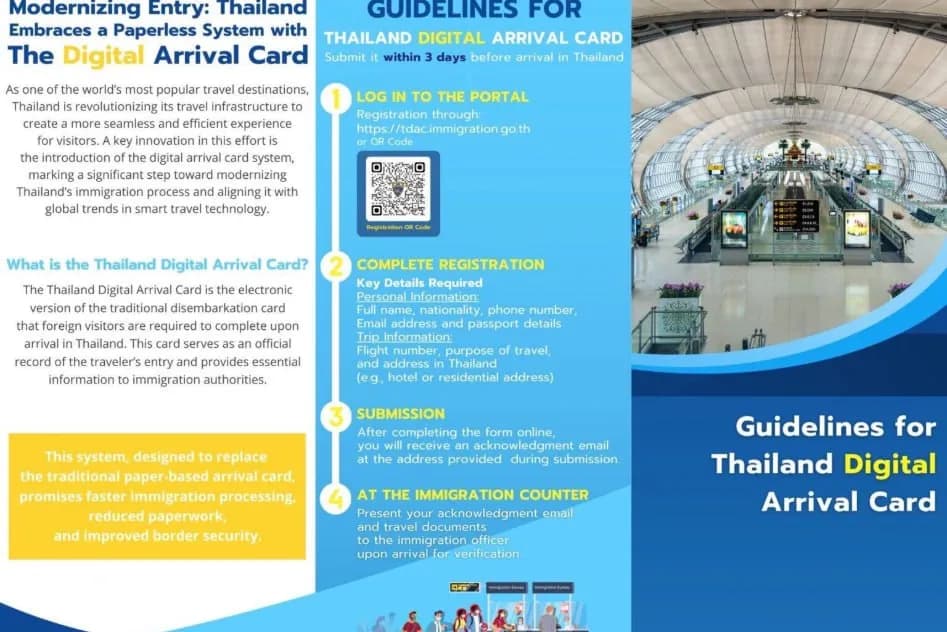 Từ ngày 01/5, du khách đến Thái Lan phải khai báo trực tuyến