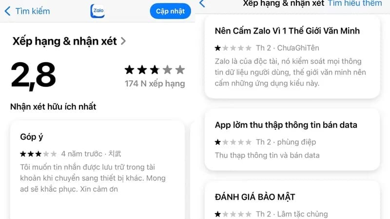 Bộ Công thương yêu cầu VNG giải trình về điều khoản mới trên Zalo