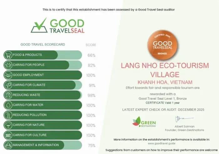 Việt Nam có điểm đến đầu tiên đạt chuẩn du lịch bền vững quốc tế